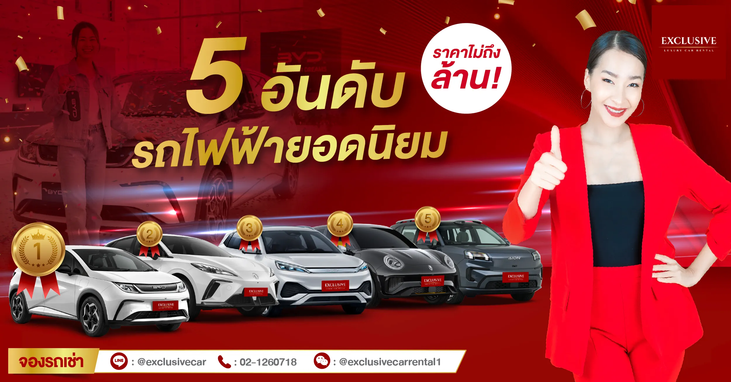 5 อันดับ รถยนต์ไฟฟ้า 2025–26 ที่คนนิยมและราคาไม่เกินล้าน !
