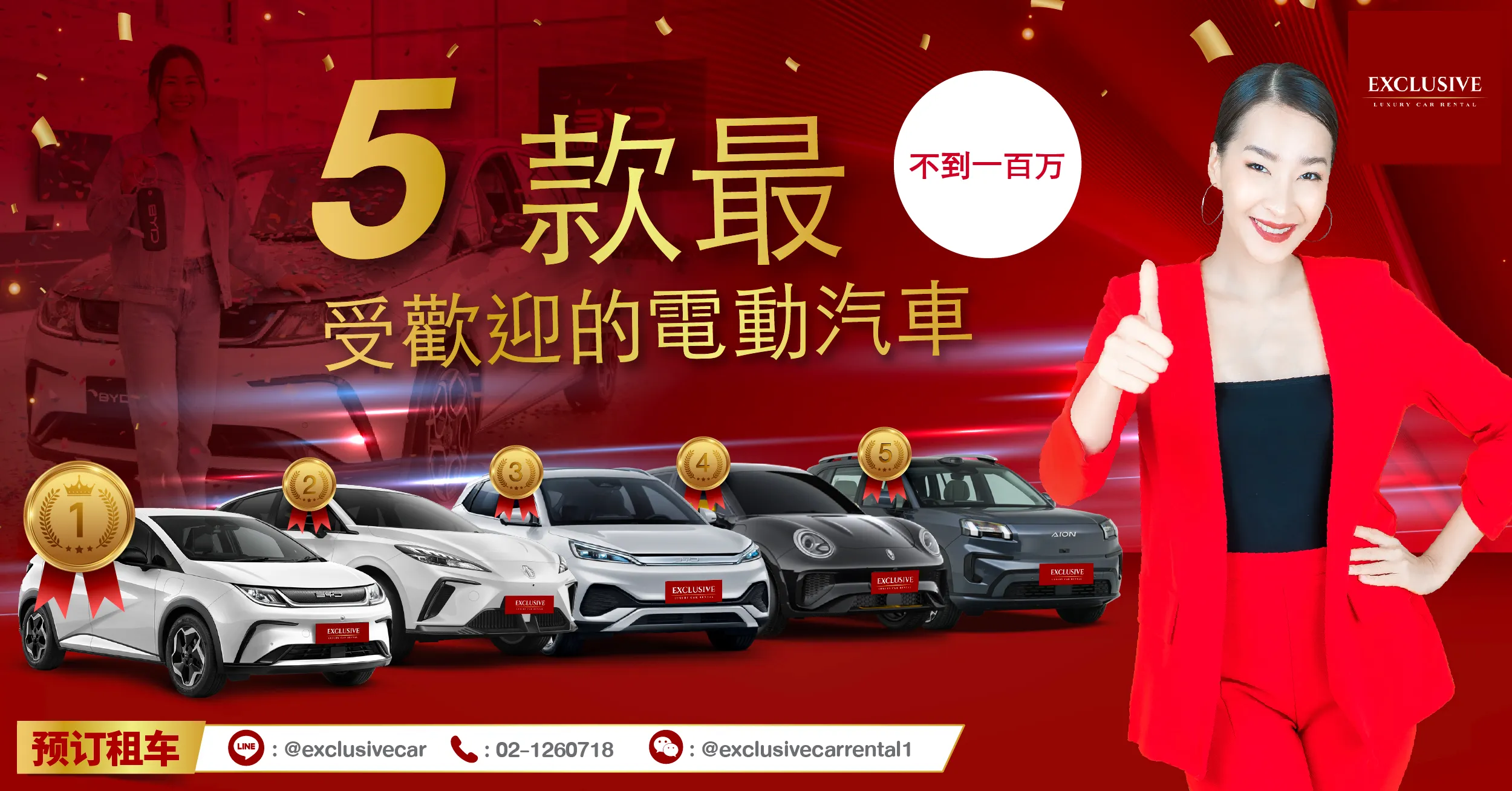 2024年最热门、售价百万以下的5款电动车！