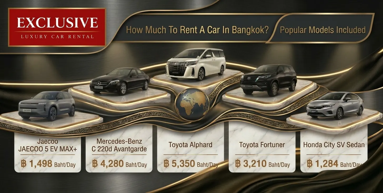 How Much Does It Cost to Rent a Car in Bangkok?