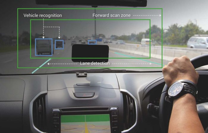 ADAS (Advanced Driver Assistance Systems)