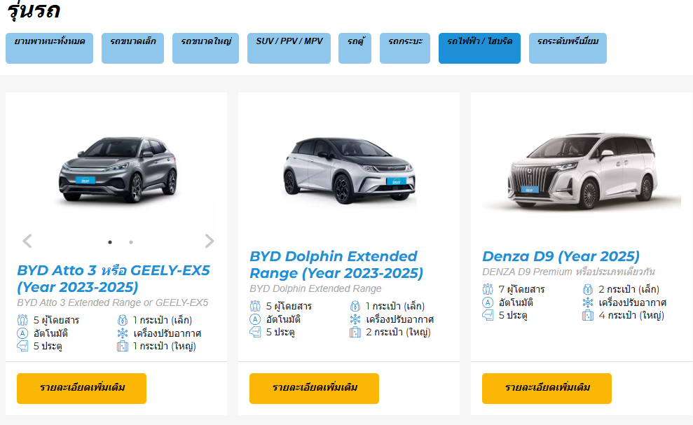 หน้าเว็บไซต์ของบริษัทเช่ารถ Drive Car Rental บรรยายถึง รถยนต์ไฟฟ้า 3 รุ่นที่สามารถเลือกจองได้