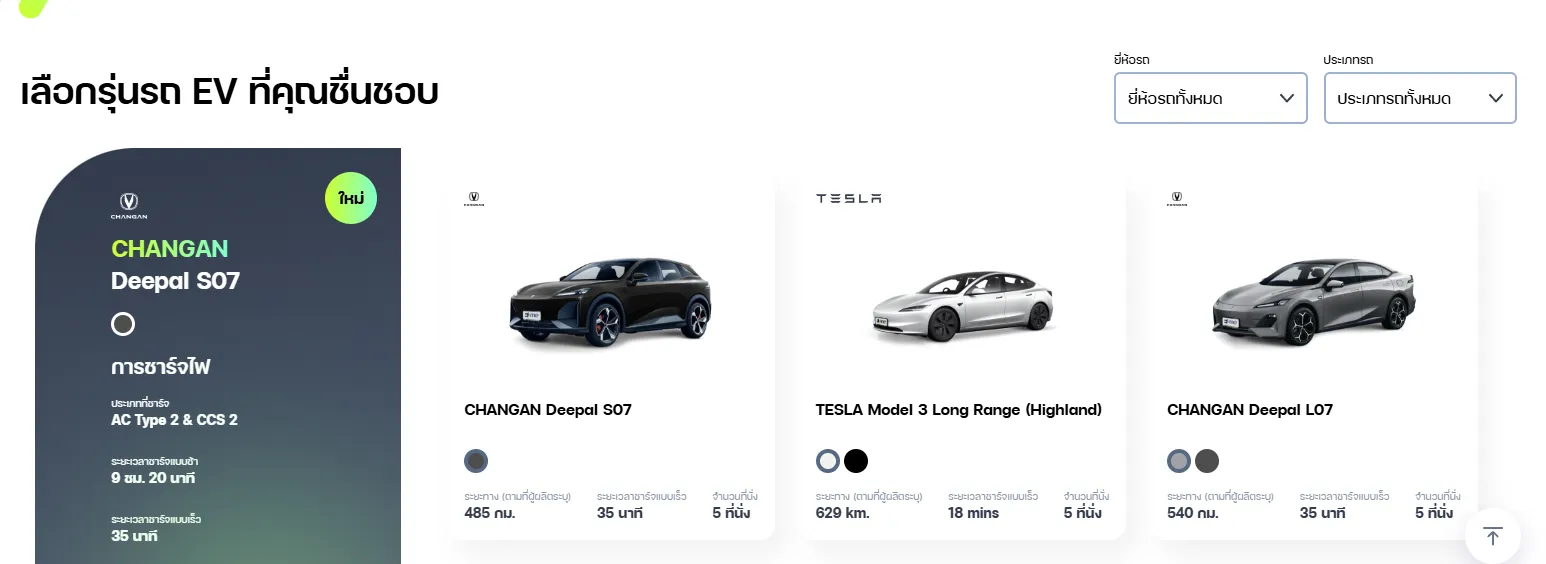 หน้าเว็บไซต์ EVme ที่แสดงคำบรรยายรายละเอียดการจอง รถยนต์ไฟฟ้า